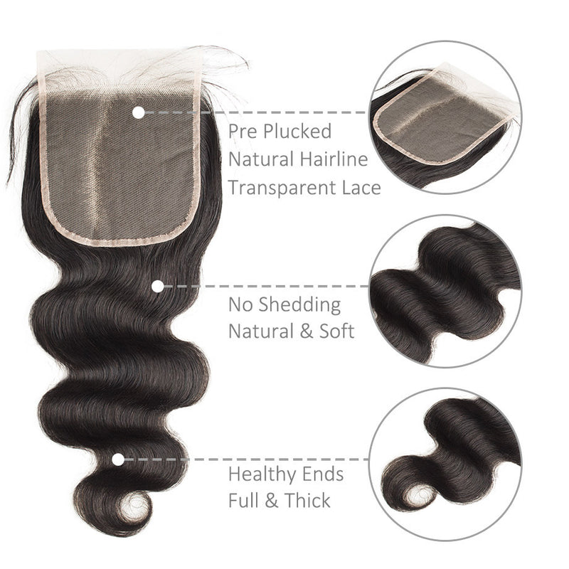 Surprisehair HD 7x7 Lace Closure Body Wave Transparent HD Closure Human Hair