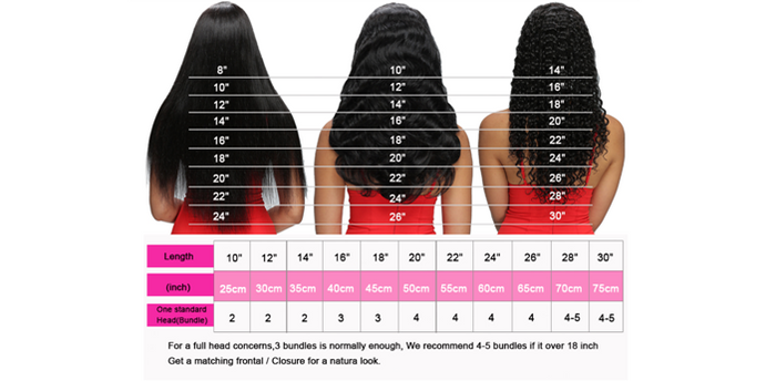 loose wave wig measure 